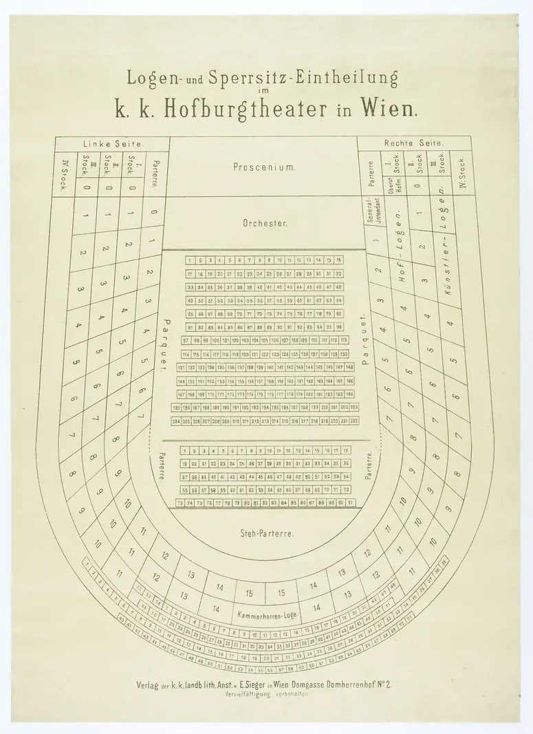 Wien, Burgtheater, Titel in Vorlageform: Logen- und Sperrsitz-Eintheilung im k.k. Hofburgtheater in Wien