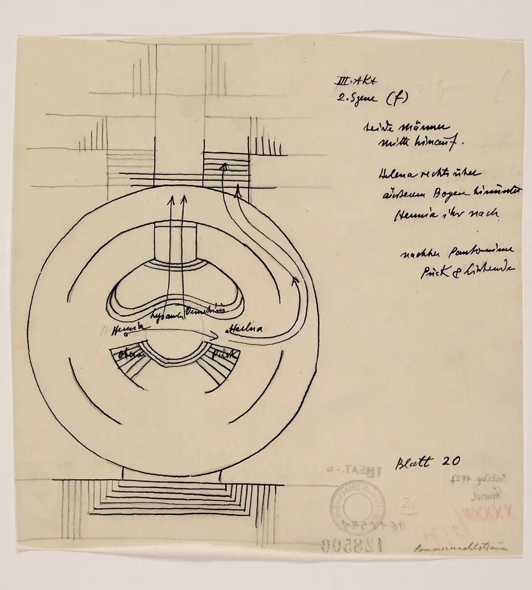 Ein Sommernachtstraum