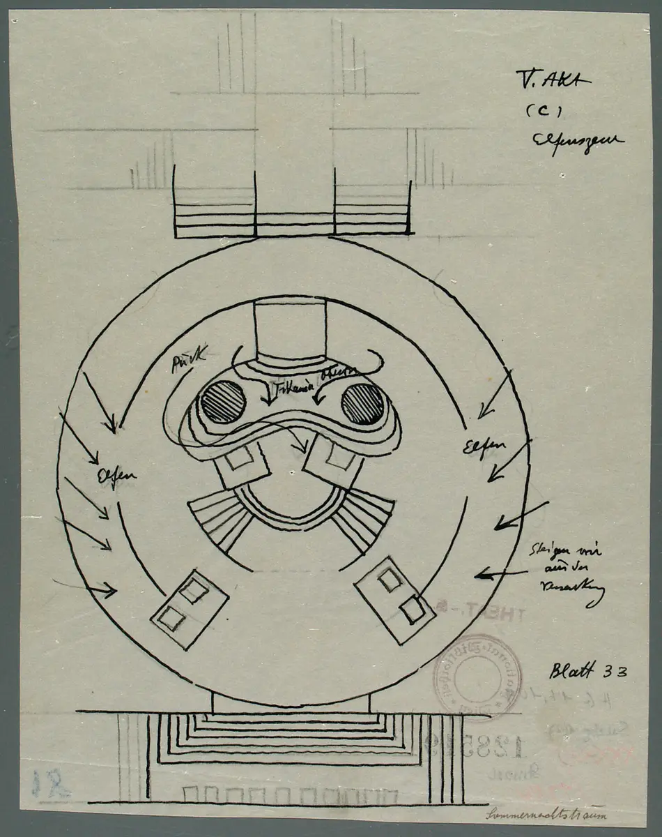 Ein Sommernachtstraum