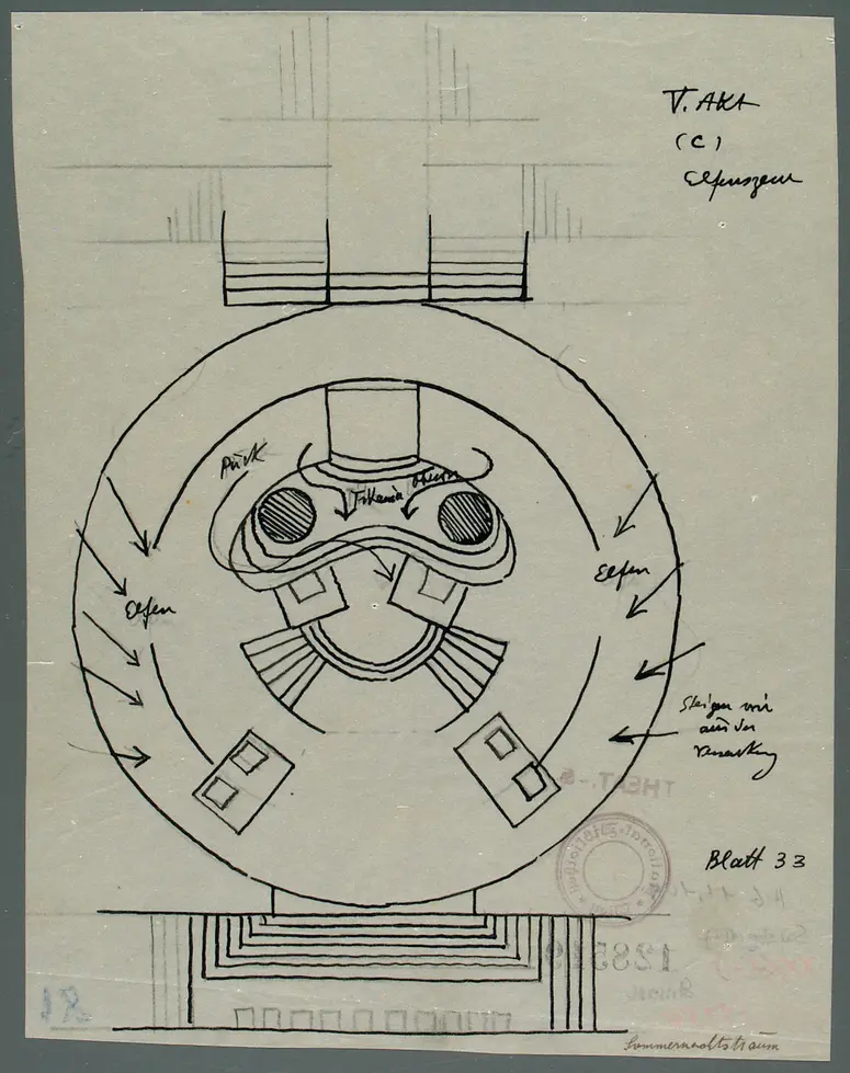 Ein Sommernachtstraum