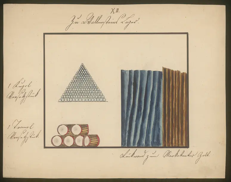 Wallensteins Lager, Titel der Serie: Dekorationsfundus der Hoftheater (Altbestand aus der ersten Hälfte des 19. Jh.)