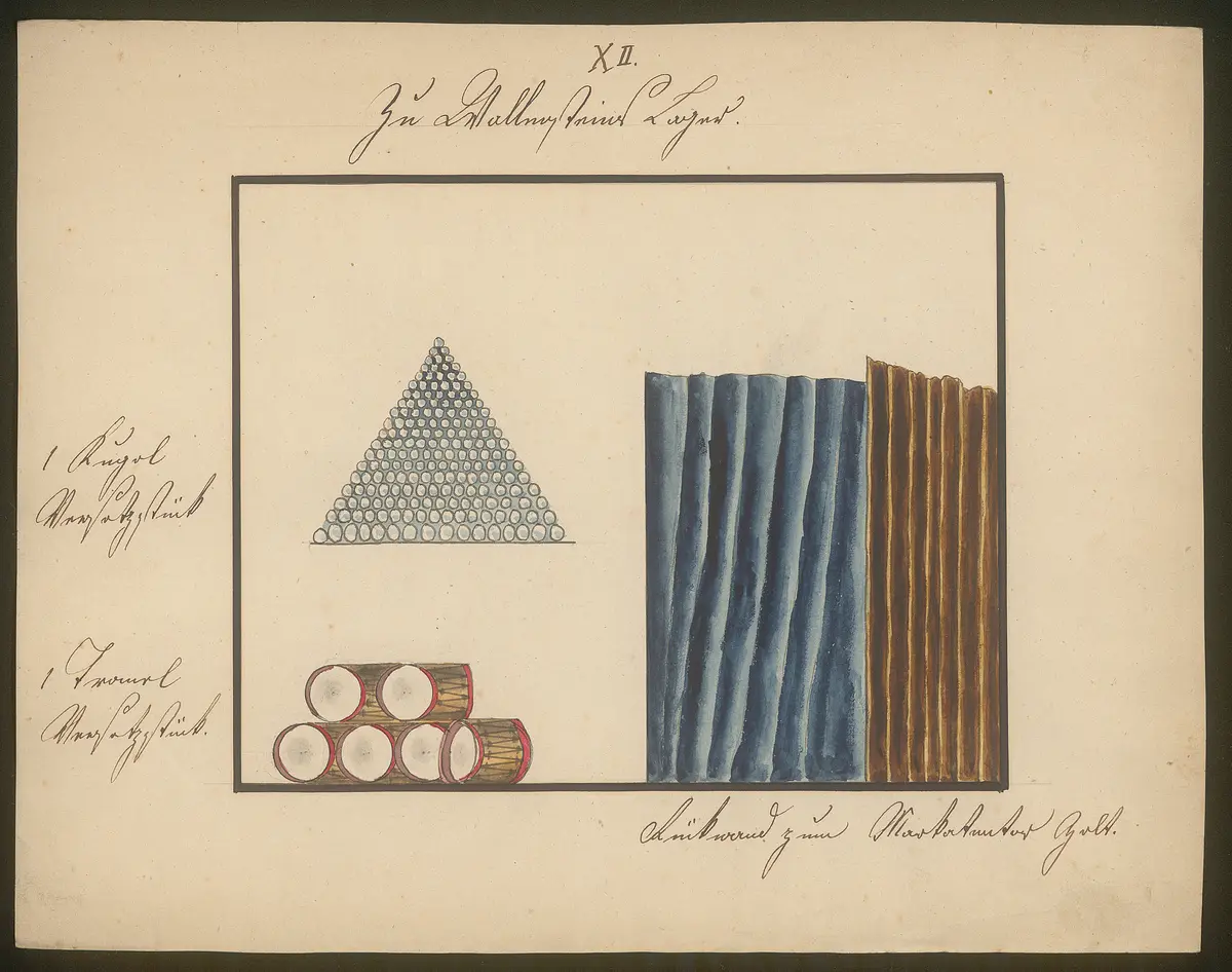 Wallensteins Lager, Titel der Serie: Dekorationsfundus der Hoftheater (Altbestand aus der ersten Hälfte des 19. Jh.)