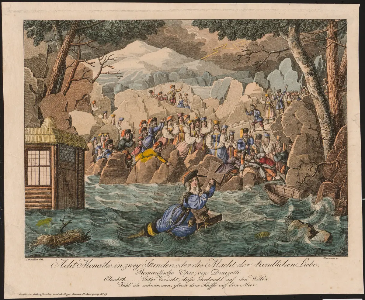 Acht Monathe in zwey Stunden oder Die Macht kindlicher Liebe, Titel der Serie: Gallerie interessanter und drolliger Scenen, Name der Zeitschrift: Wiener Theaterzeitung, Alternativtitel: Acht Monate in zwei Stunden oder Die Macht der kindlichen Liebe