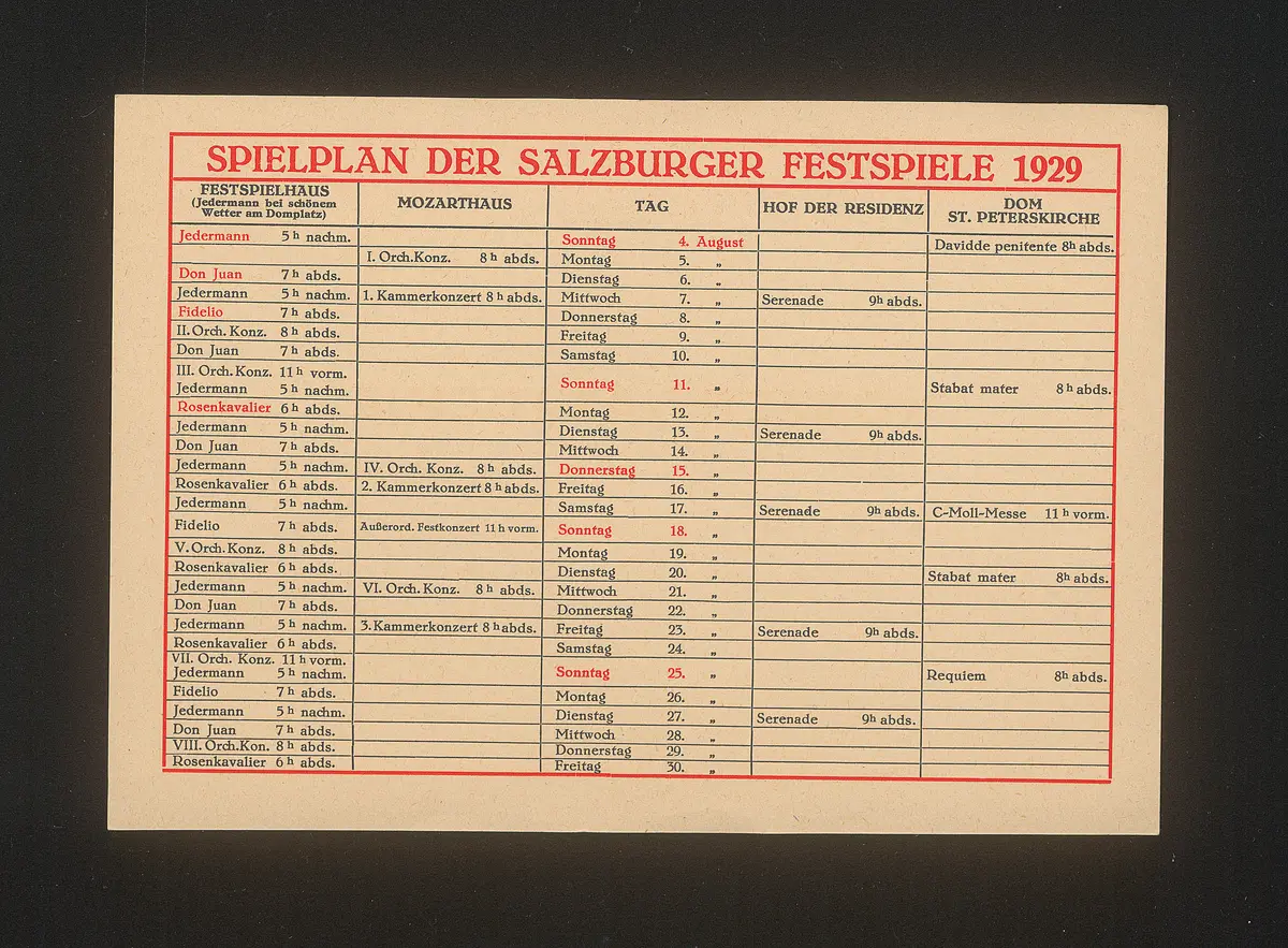 Salzburger Festspiele 1929, Verweis auf Stücktitel: Fidelio, Verweis auf Stücktitel: Don Juan, Verweis auf Stücktitel: Der Rosenkavalier, Verweis auf Stücktitel: Jedermann