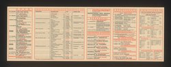 Salzburger Festspiele 1938, Verweis auf Stücktitel: Cosi fan tutte, Verweis auf Stücktitel: Don Giovanni, Verweis auf Stücktitel: Falstaff, Verweis auf Stücktitel: Fidelio, Verweis auf Stücktitel: Die Meistersinger von Nürnberg, Verweis auf Stücktitel: Le nozze di figaro, Verweis auf Stücktitel: Orpheus und Eurydike, Verweis auf Stücktitel: Der Rosenkavalier, Verweis auf Stücktitel: Tannhäuser, Verweis auf Stücktitel: Die Zauberflöte, Verweis auf Stücktitel: Jedermann, Verweis auf Stücktitel: Faust
