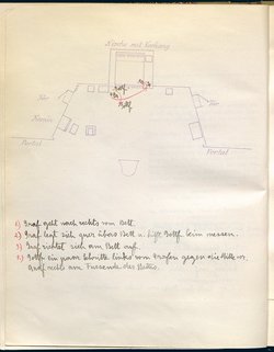 Schirin und Gertraude