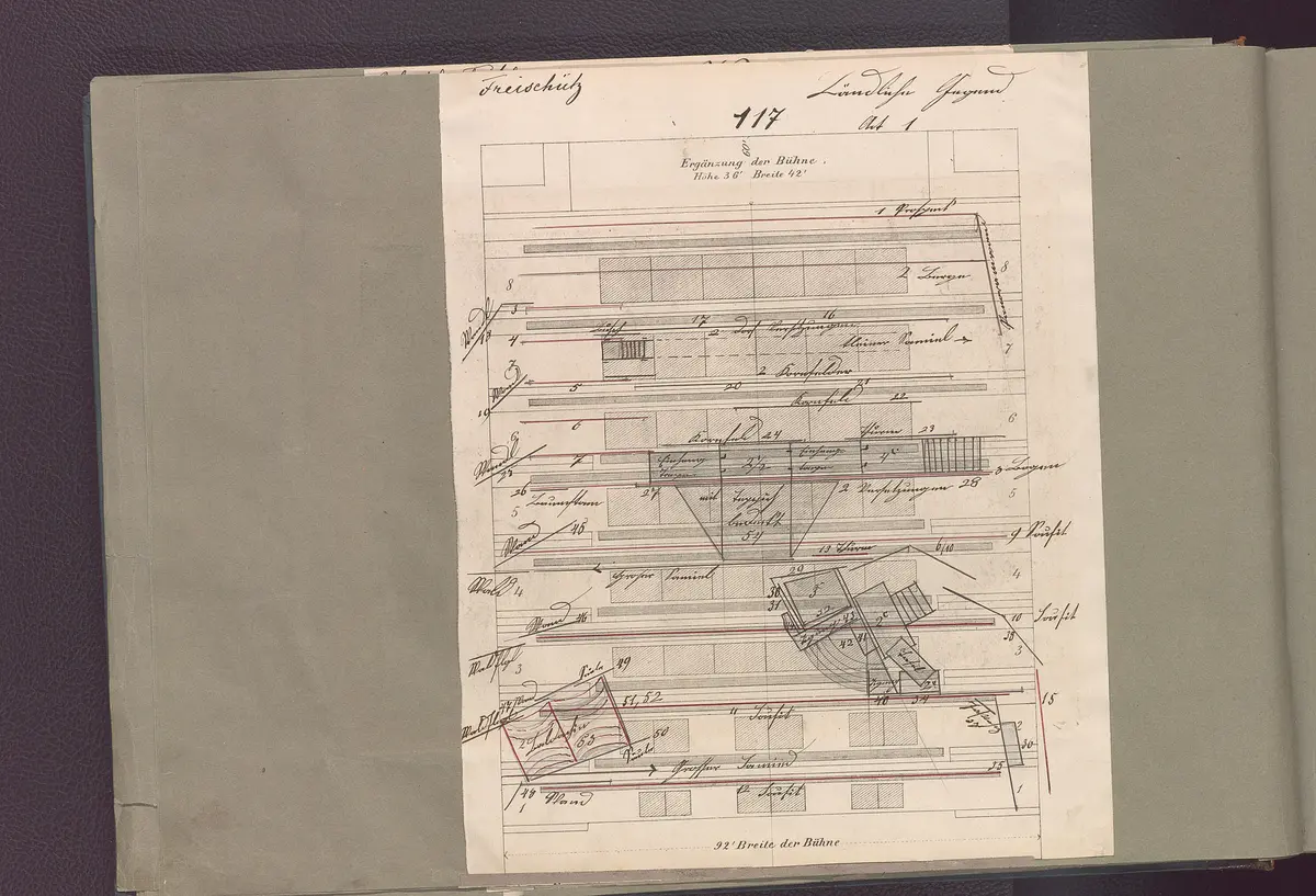 Der Freischütz, Freyschütze