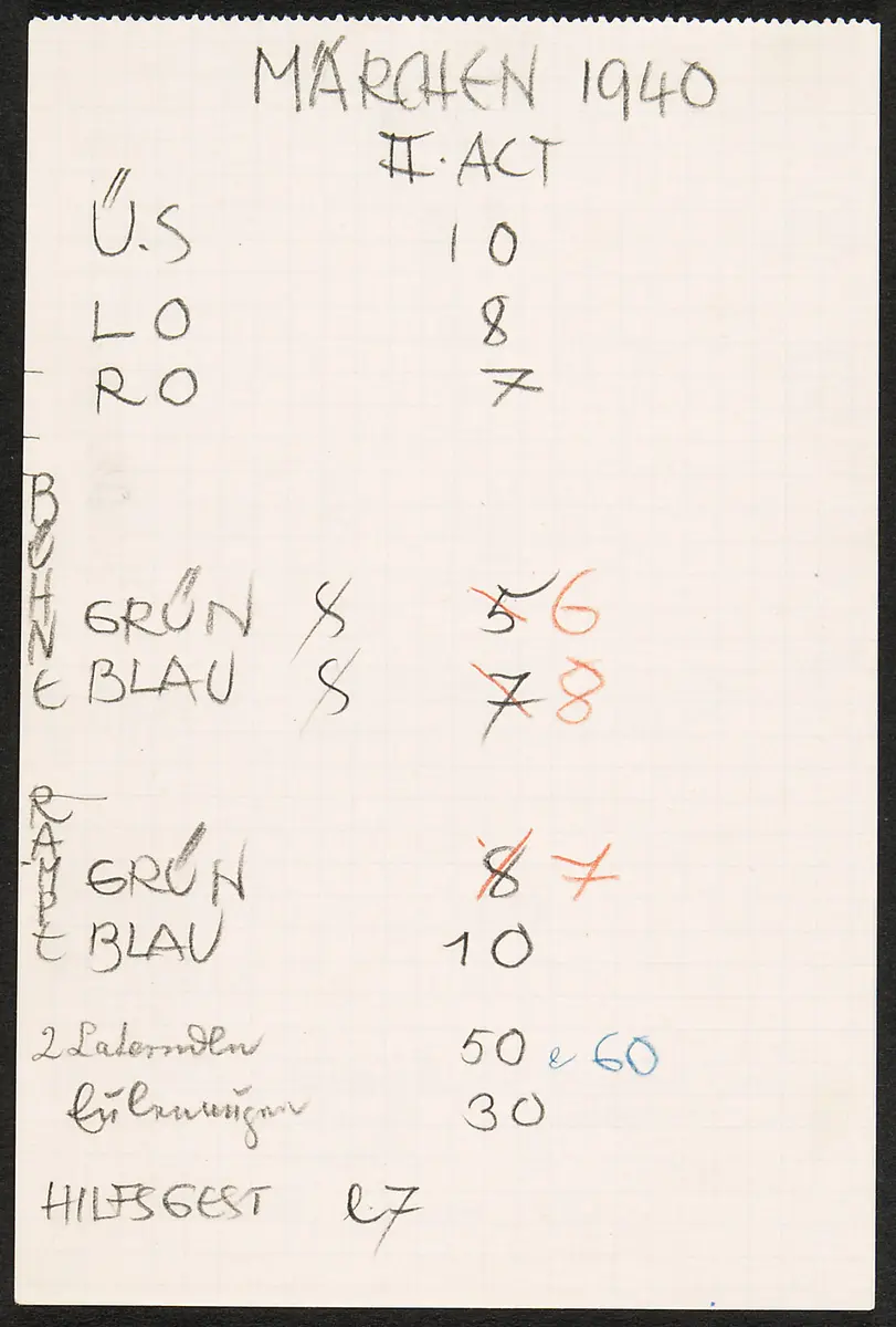 Notation