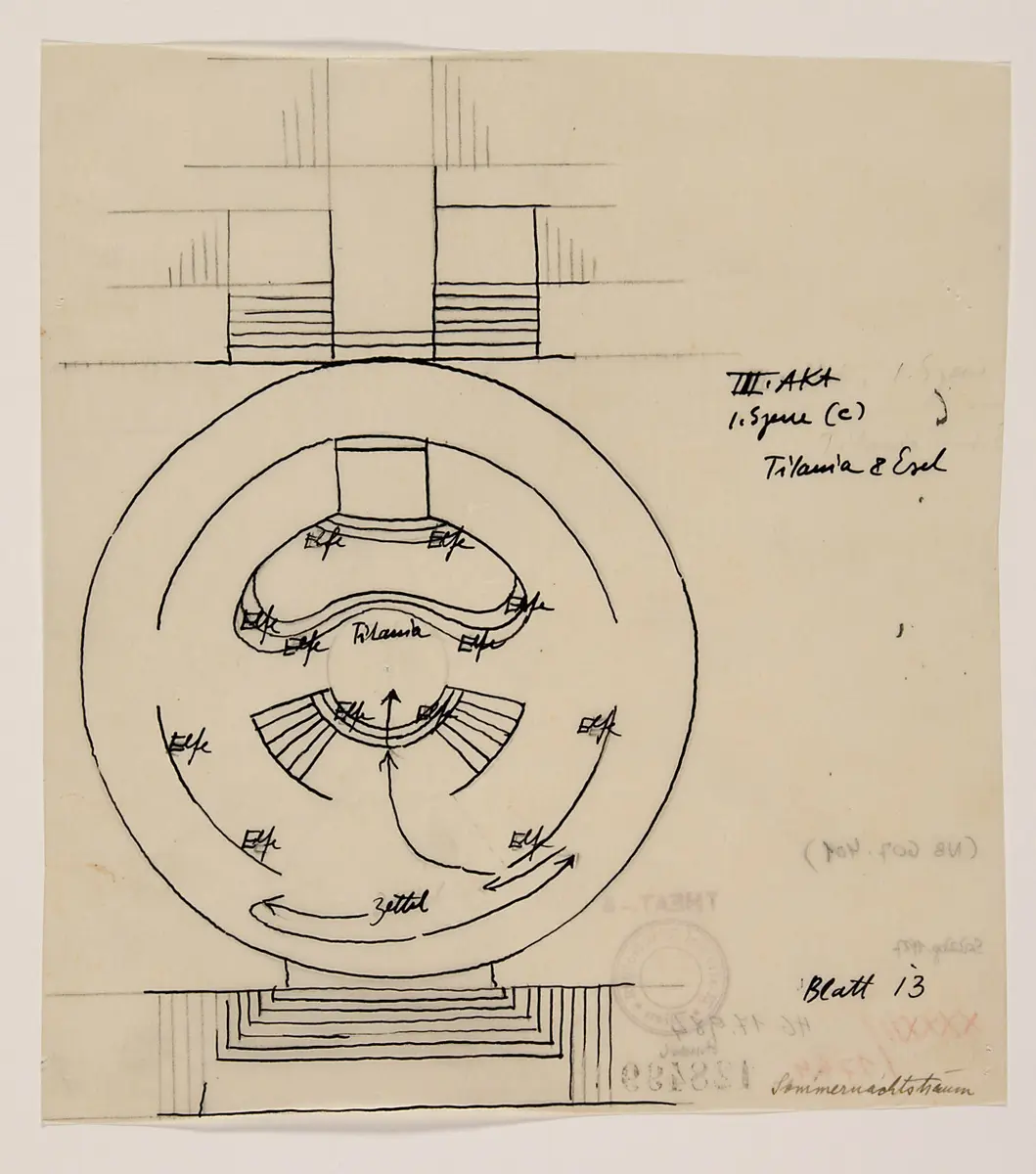 Ein Sommernachtstraum