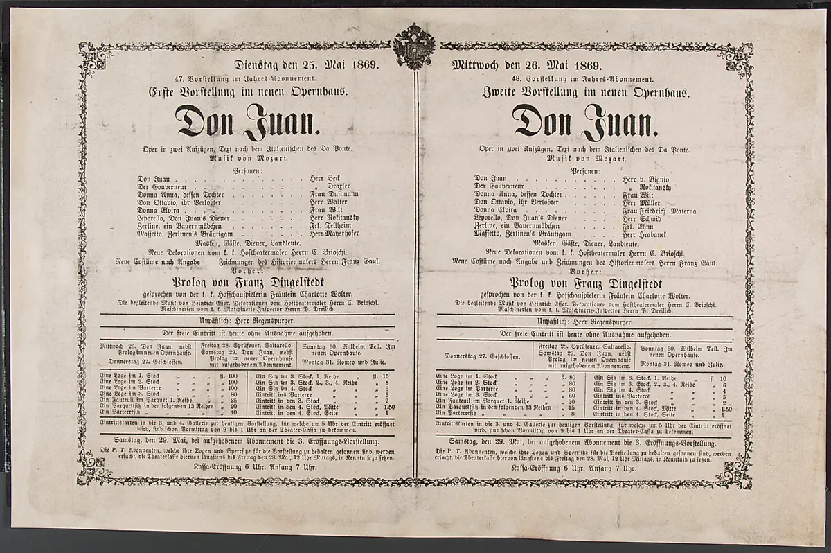 Don Juan, Alternativtitel: Don Giovanni