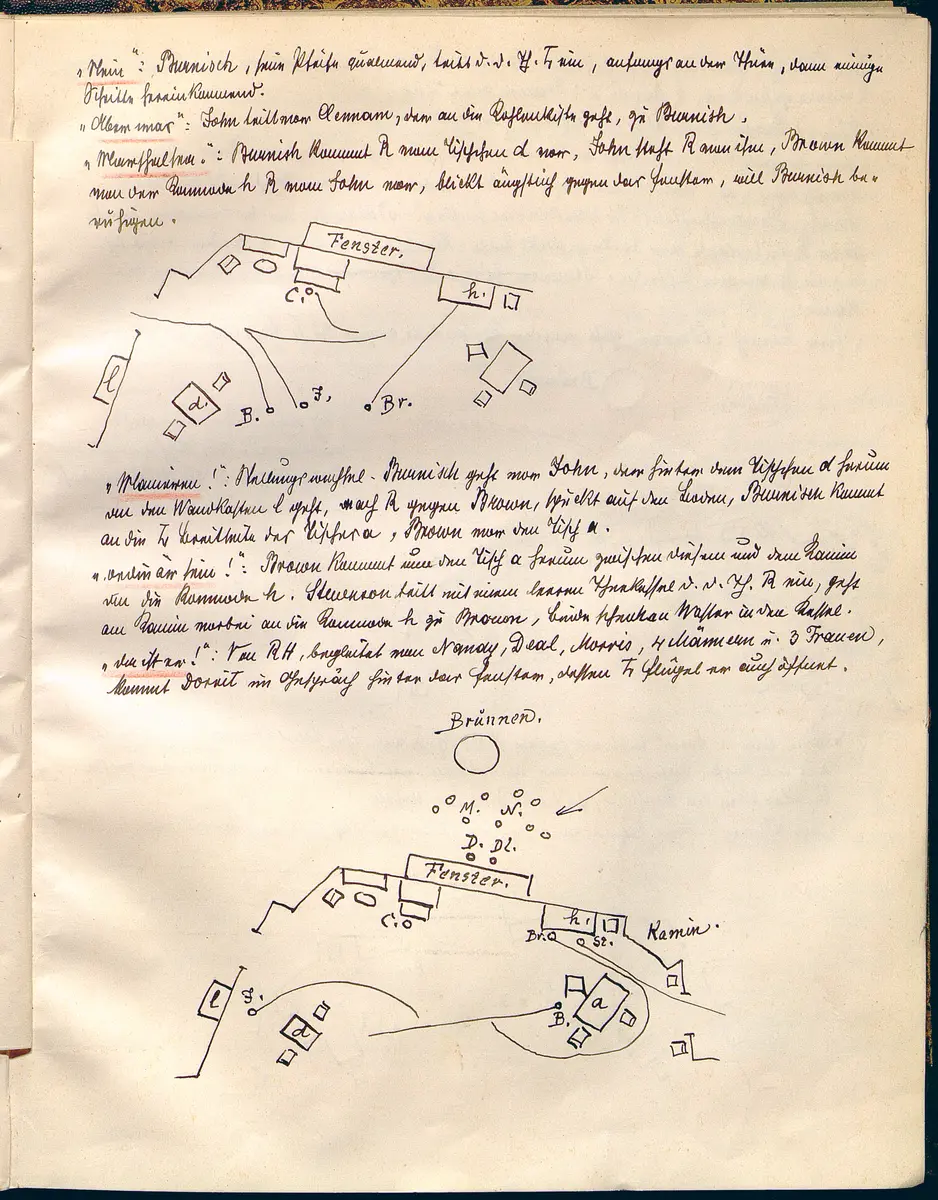 Klein Dorrit. Lustspiel in drei Akten