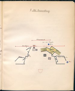 Landfrieden. Deutsche Komödie in drei Aufzügen