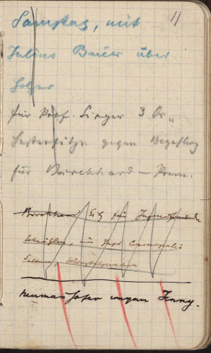 Aufzeichnung