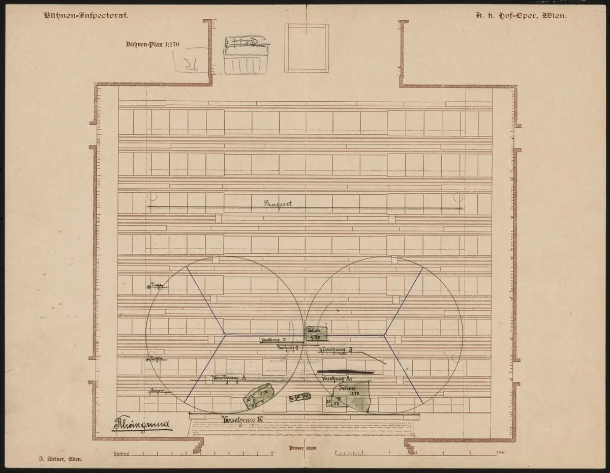 Das Rheingold, Der Ring des Nibelungen