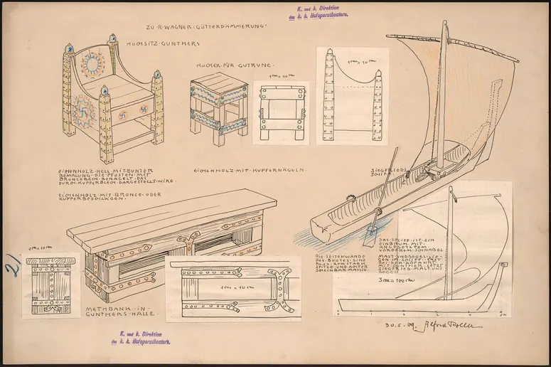 Die Götterdämmerung, Der Ring des Nibelungen
