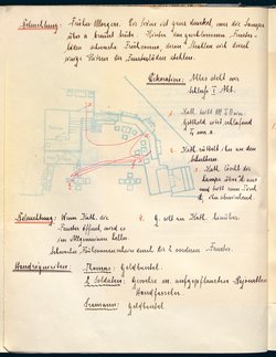 Das Haus am Meer