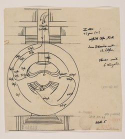 Ein Sommernachtstraum