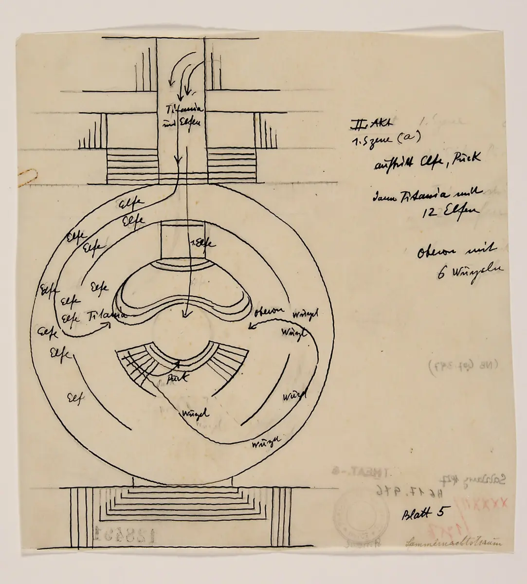 Ein Sommernachtstraum