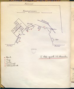 Schirin und Gertraude