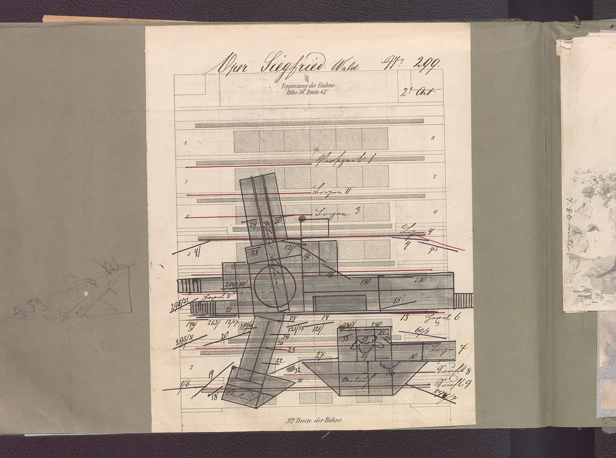 Siegfried, Weiterer Titel: Der Ring des Nibelungen, Melusine
