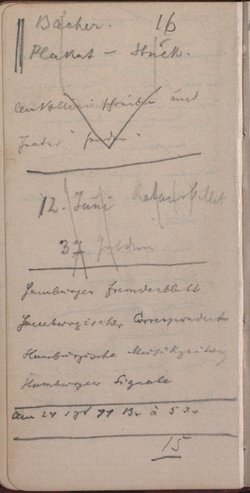Aufzeichnung