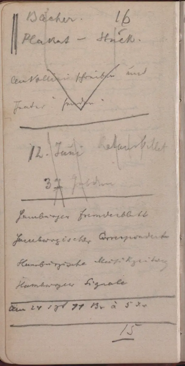 Aufzeichnung