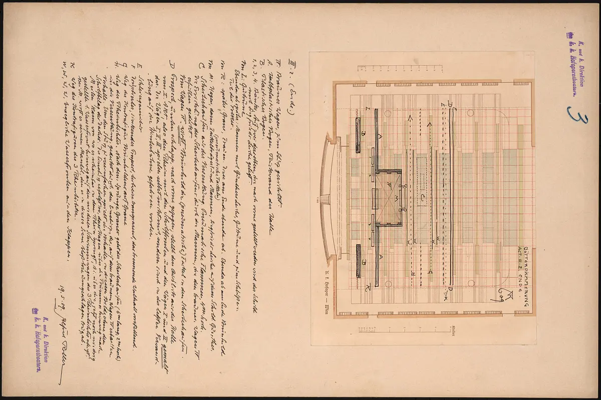 Die Götterdämmerung, Der Ring des Nibelungen