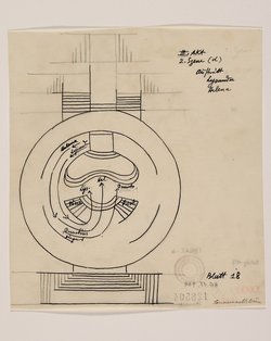 ein Sommernachtstraum