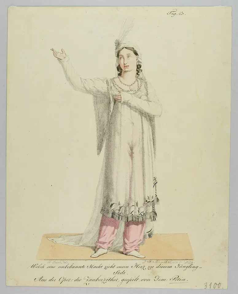 Demoiselle Petin, Verweis auf Stücktitel: Kaspar, der Fagottist, oder: Die Zauberzither, Name der Zeitschrift: Münchner Theater-Journal