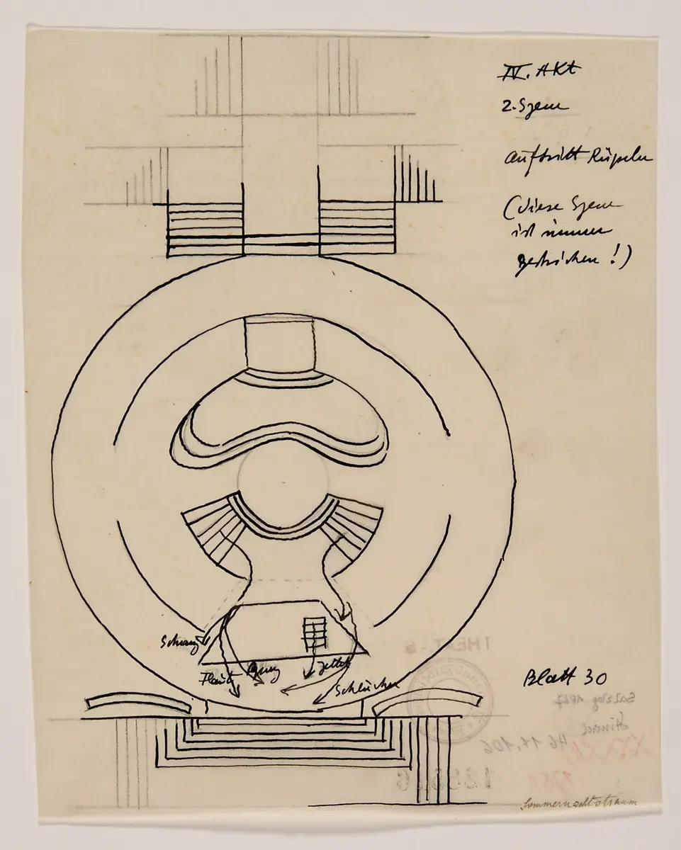 Ein Sommernachtstraum