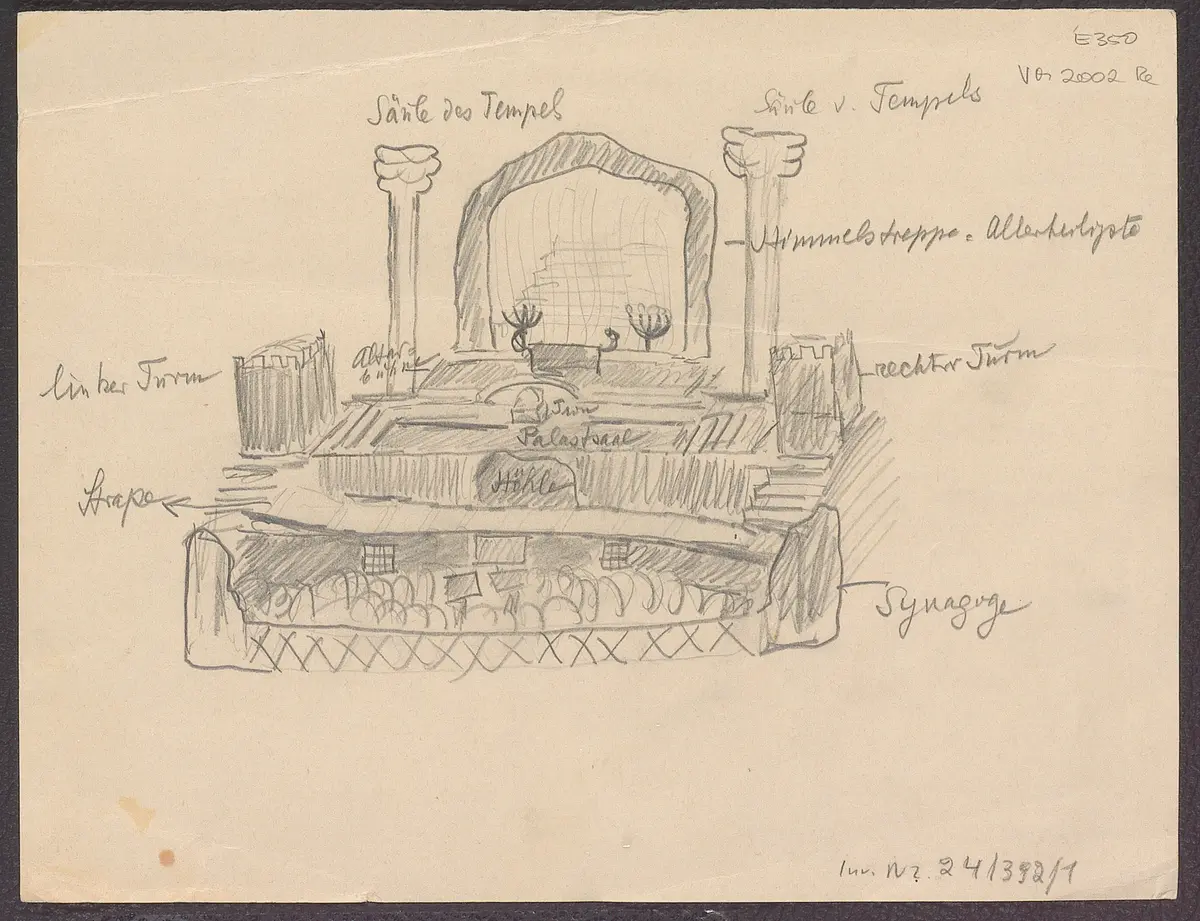 Der Weg der Verheißung