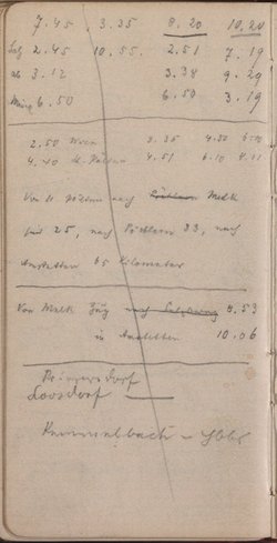 Aufzeichnung