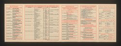 Salzburger Festspiele 1938, Titel in Vorlageform: Salzbourg Festivals 1938, Verweis auf Stücktitel: Cosi fan tutte, Verweis auf Stücktitel: Don Giovanni, Verweis auf Stücktitel: Falstaff, Verweis auf Stücktitel: Fidelio, Verweis auf Stücktitel: Die Meistersinger von Nürnberg, Verweis auf Stücktitel: Le nozze di figaro, Verweis auf Stücktitel: Orpheus und Eurydike, Verweis auf Stücktitel: Der Rosenkavalier, Verweis auf Stücktitel: Tannhäuser, Verweis auf Stücktitel: Die Zauberflöte, Verweis auf Stücktitel: Jedermann, Verweis auf Stücktitel: Faust