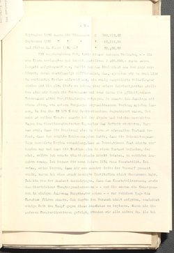 Protokolle der Ausschusssitzungen des Vereines des Deutschen Volkstheaters in Wien