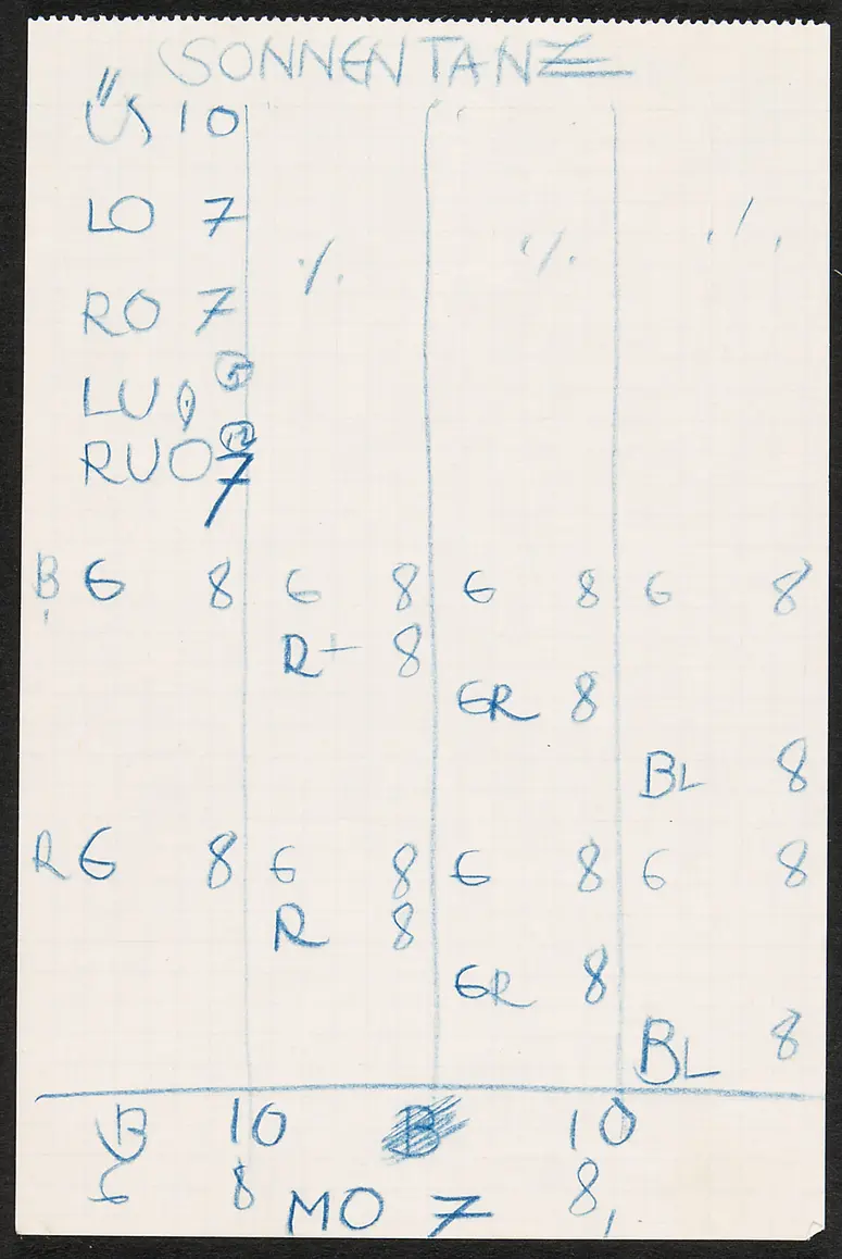 Notation