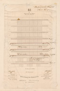 Die Zauberflöte