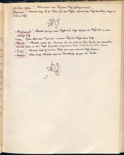 Die Jakobsleiter