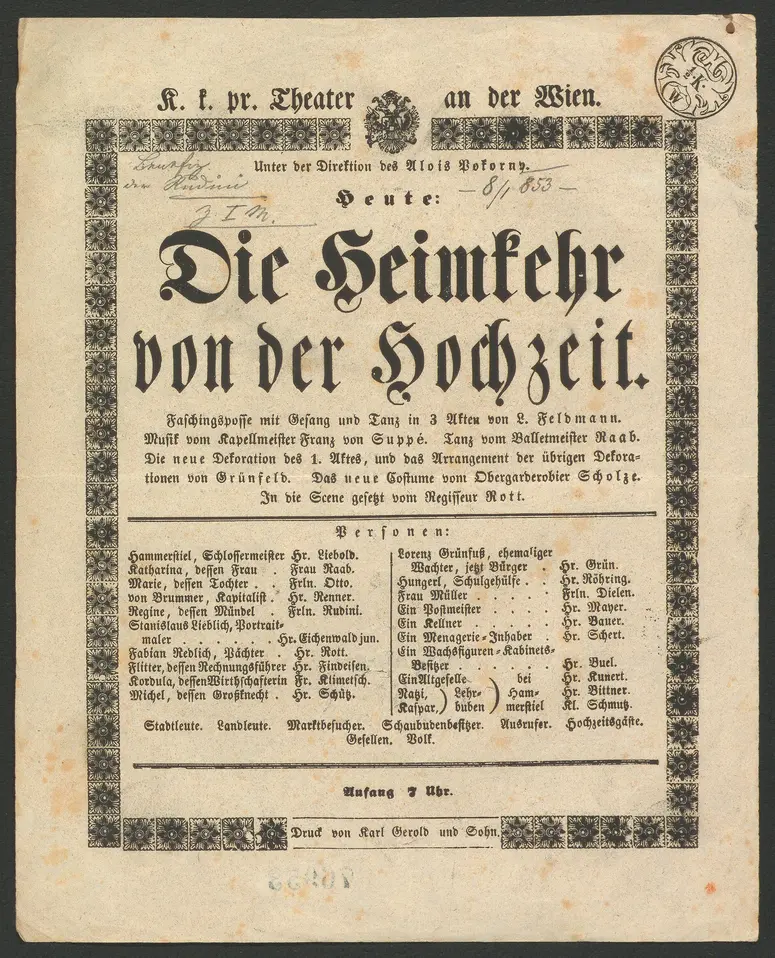 Die Heimkehr von der Hochzeit