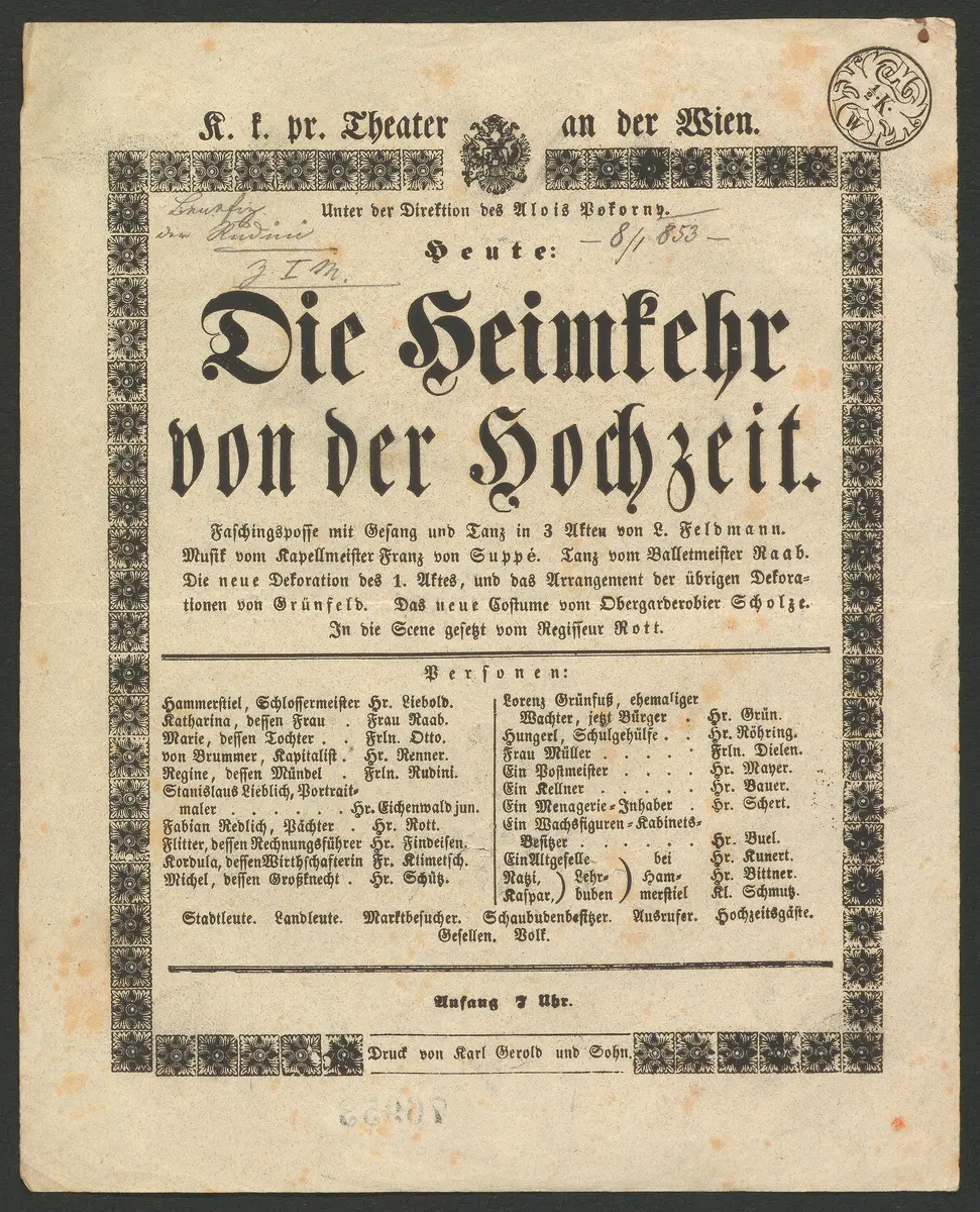 Die Heimkehr von der Hochzeit