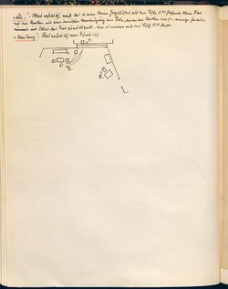 Die Jakobsleiter