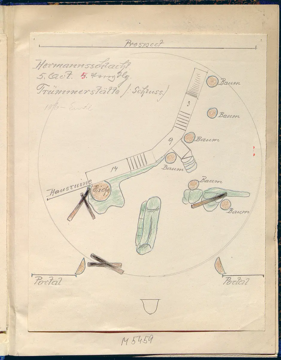 Die Hermannsschlacht