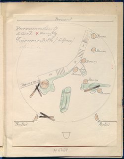 Die Hermannsschlacht