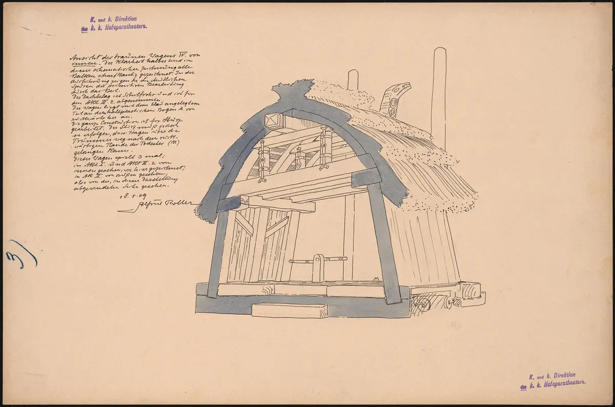 Die Götterdämmerung, Der Ring des Nibelungen