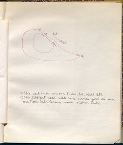 Schirin und Gertraude