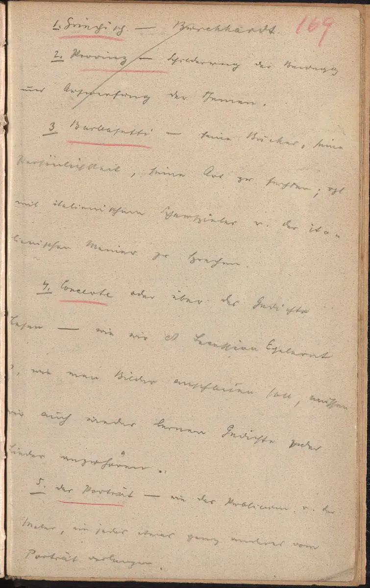 Aufzeichnung