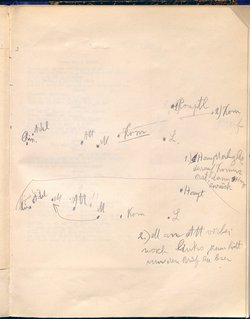 Die Hermannsschlacht