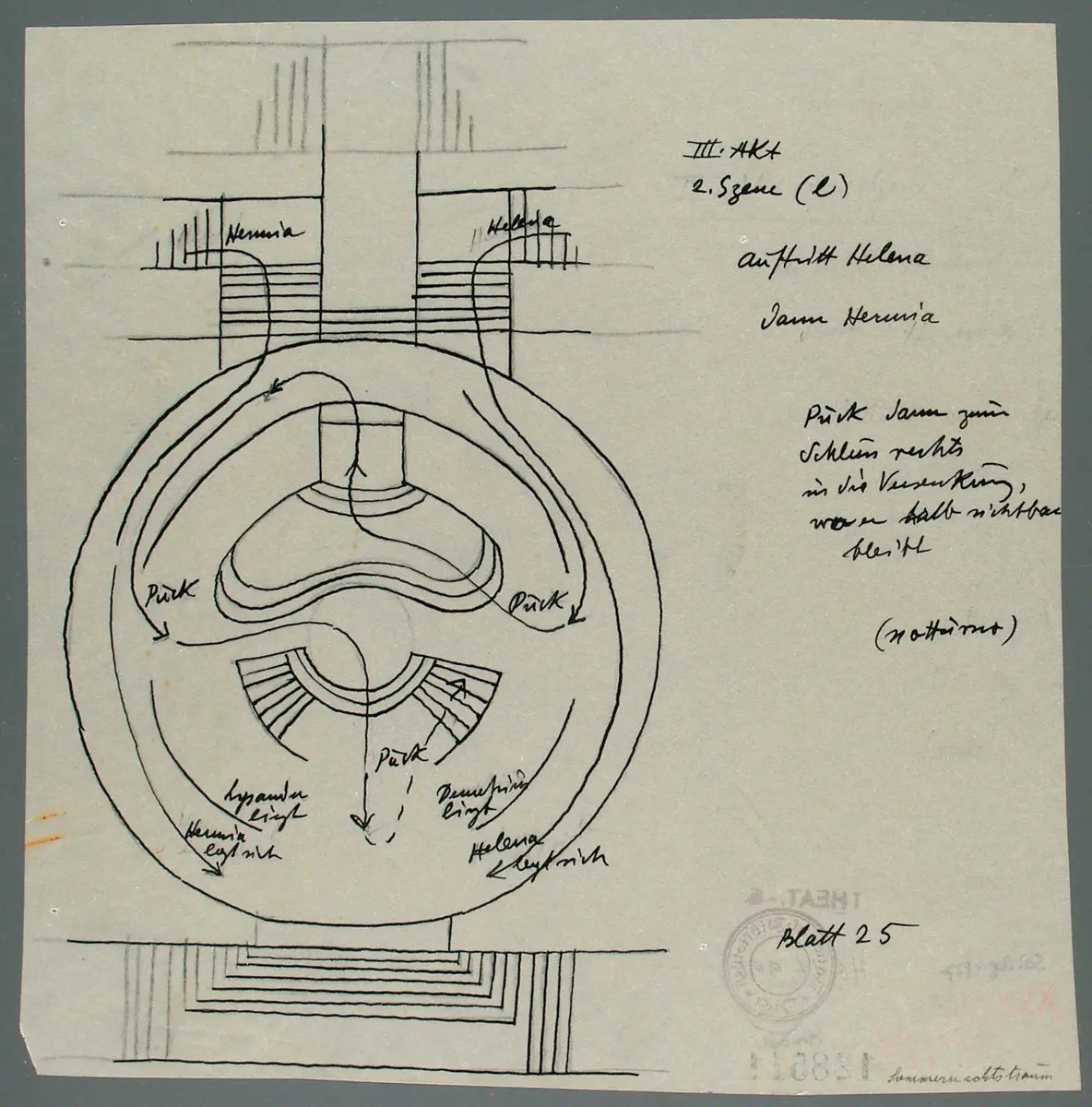 Ein Sommernachtstraum