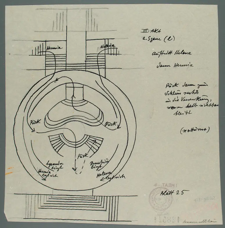Ein Sommernachtstraum