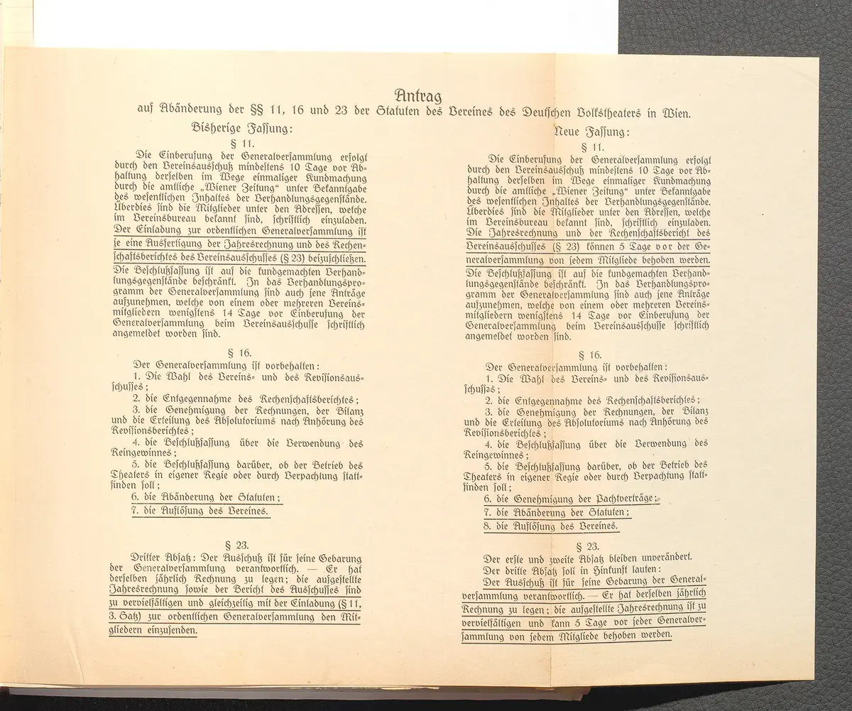 Protokolle der Ausschusssitzungen des Vereines des Deutschen Volkstheaters in Wien