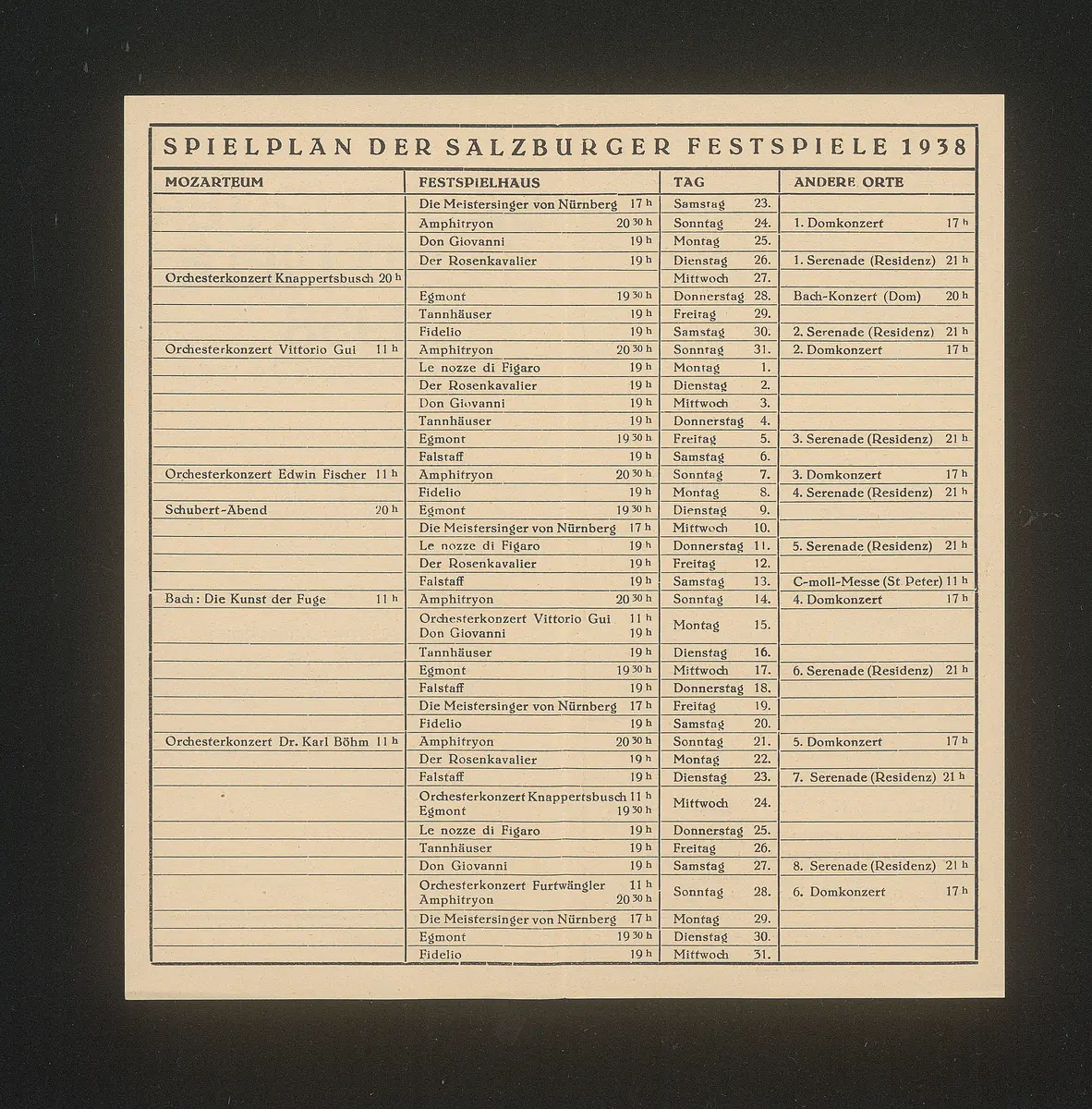 Salzburger Festspiele 1938, Titel in Vorlageform: Richtiggestellter Spielplan und Preiseinteilung, Verweis auf Stücktitel: Don Giovanni, Verweis auf Stücktitel: Falstaff, Verweis auf Stücktitel: Fidelio, Verweis auf Stücktitel: Die Meistersinger von Nürnberg, Verweis auf Stücktitel: Le nozze di figaro, Verweis auf Stücktitel: Der Rosenkavalier, Verweis auf Stücktitel: Tannhäuser, Verweis auf Stücktitel: Amphitrion, Verweis auf Stücktitel: Egmont